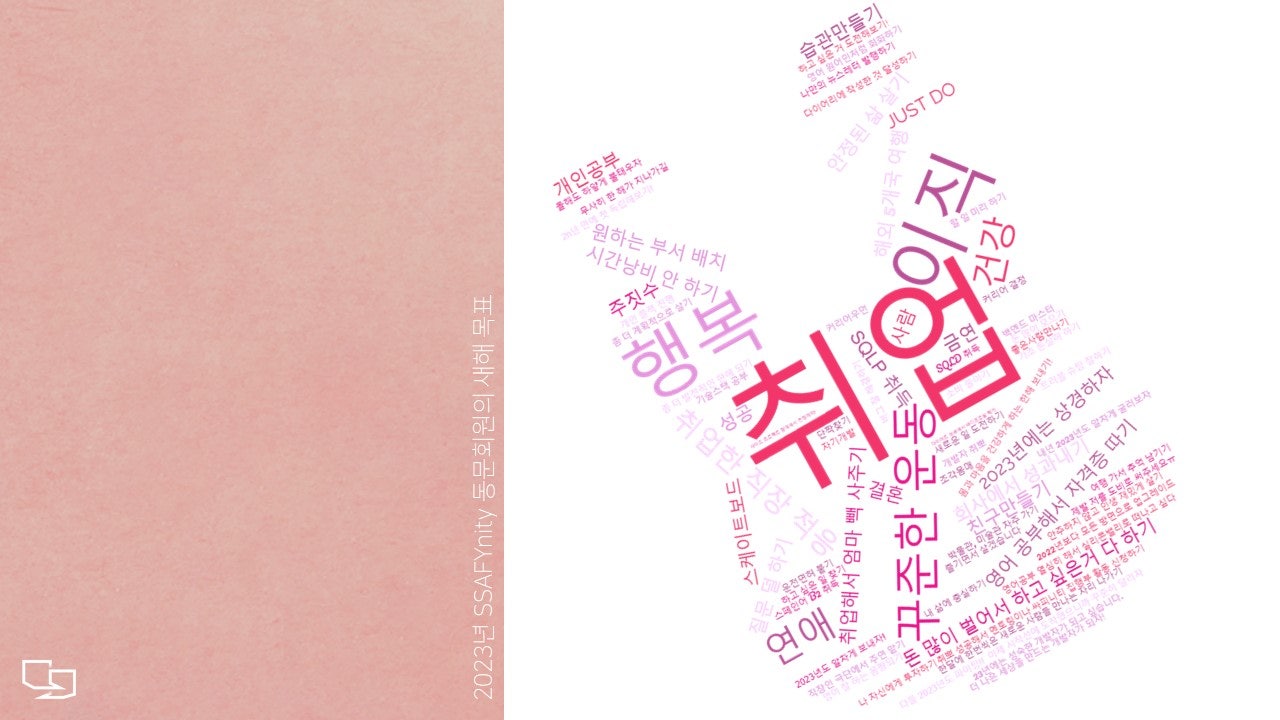 워드클라우드 1