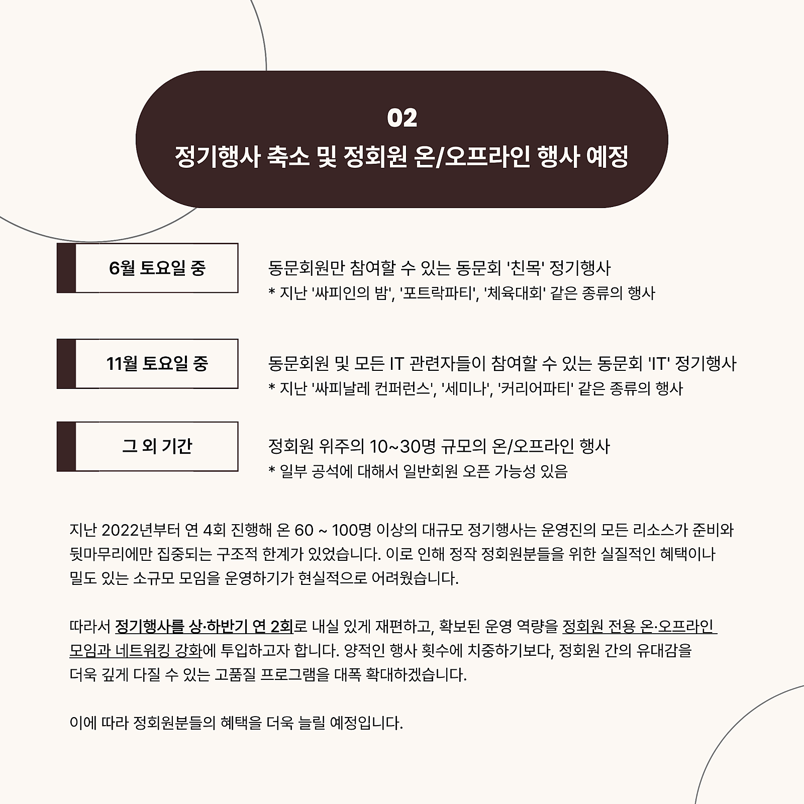 정기행사 축소 및 정회원 온오프라인 행사 예정