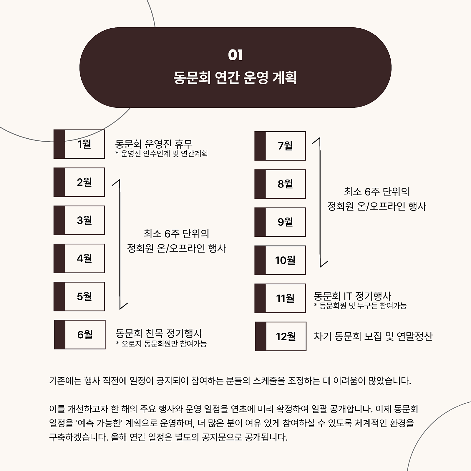 2026년 동문회 연간 운영 계획