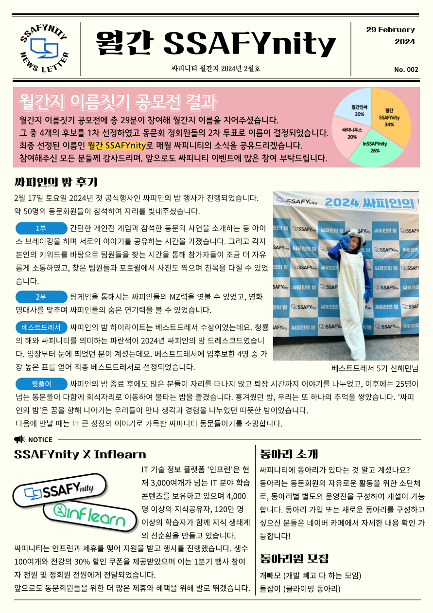 월간 SSAFYnity 2월호