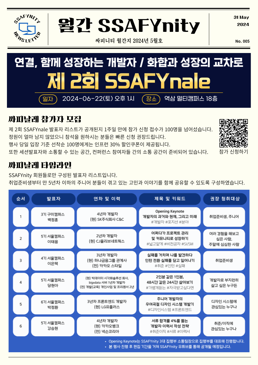 월간 SSAFYnity 5월호