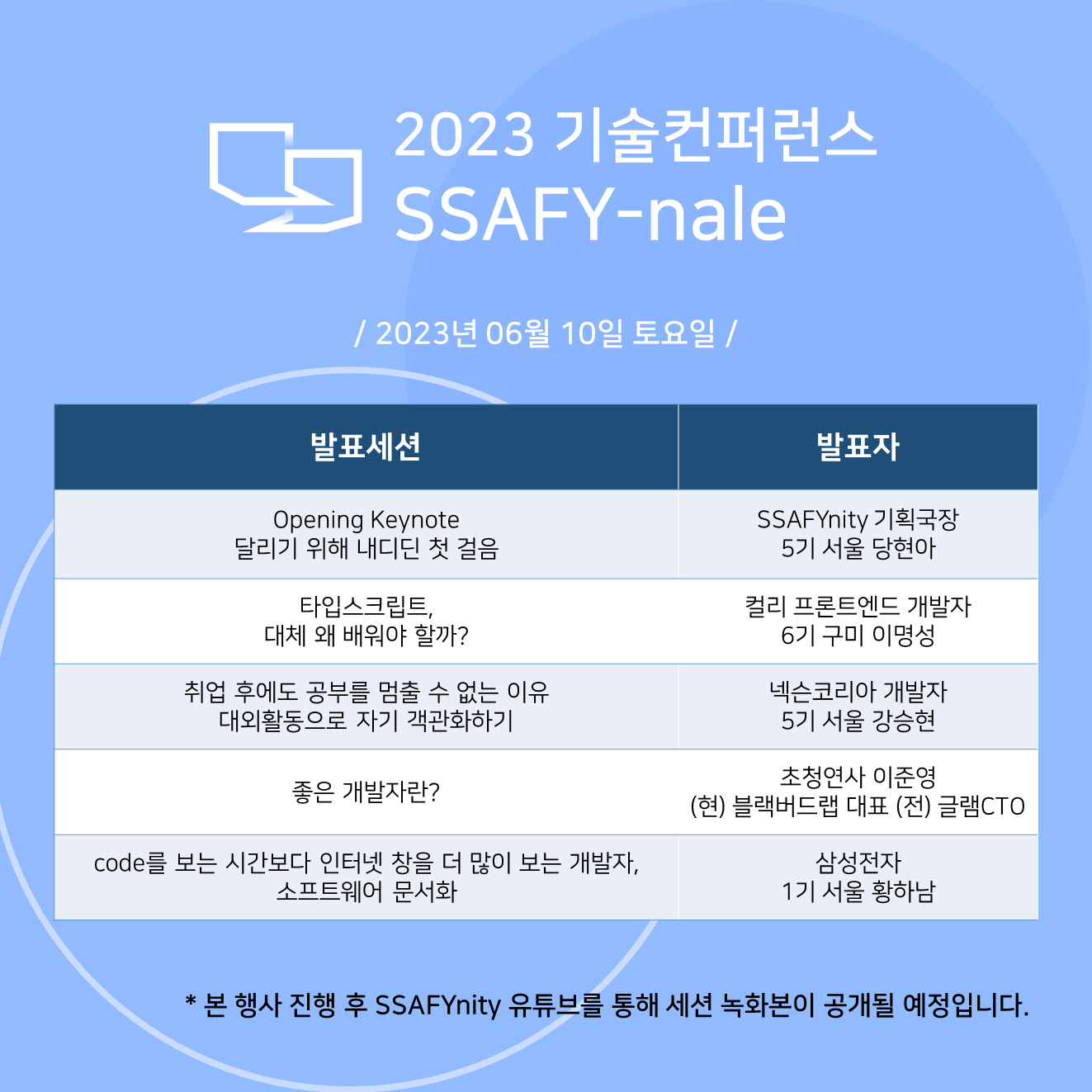 제 1회 SSAFYnale